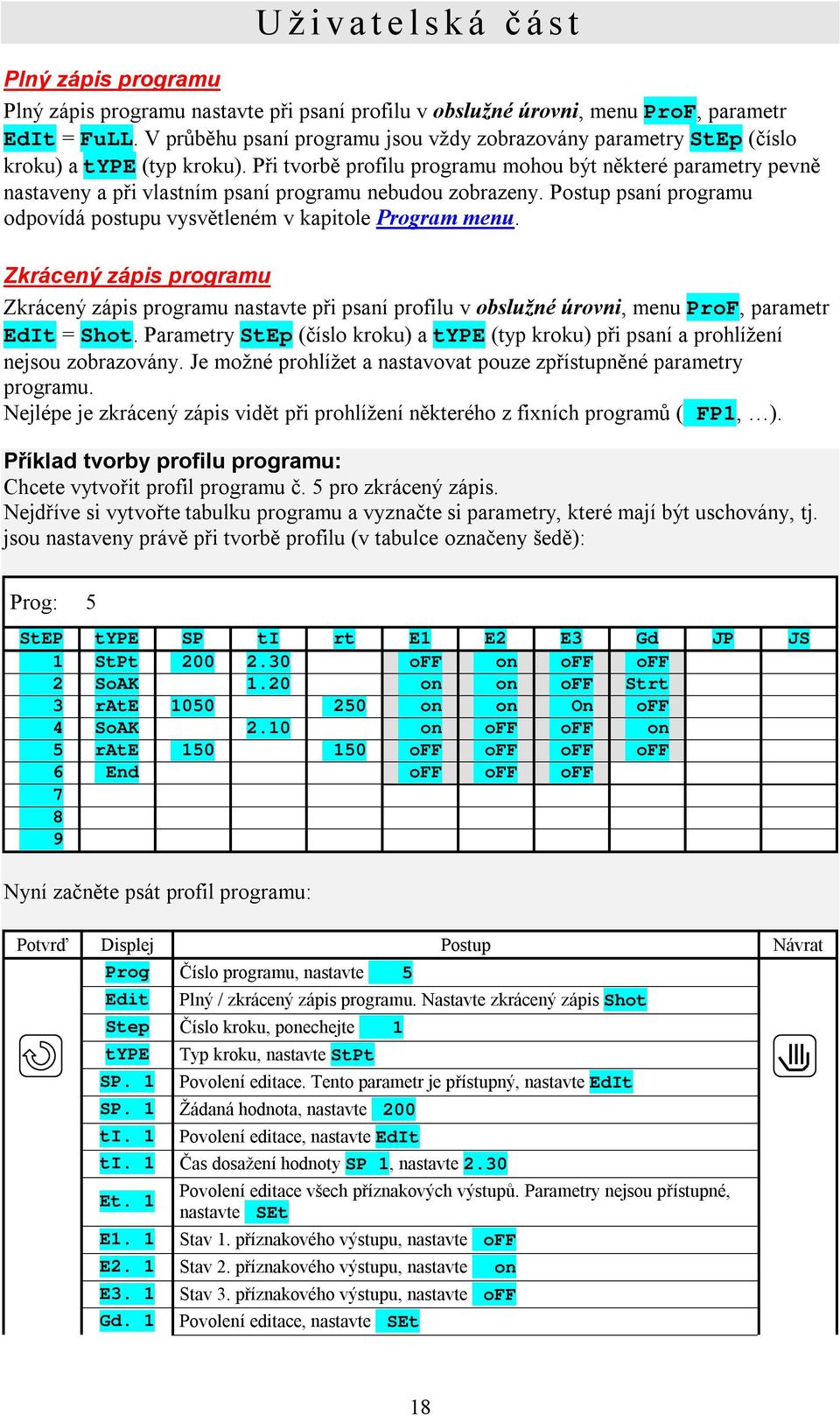 Při tvorbě profilu programu mohou být některé parametry pevně nastaveny a při vlastním psaní programu nebudou zobrazeny. Postup psaní programu odpovídá postupu vysvětleném v kapitole Program menu.