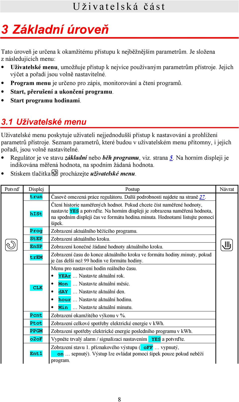 Program menu je určeno pro zápis, monitorování a čtení programů. Start, přerušení a ukončení programu. Start programu hodinami. 3.