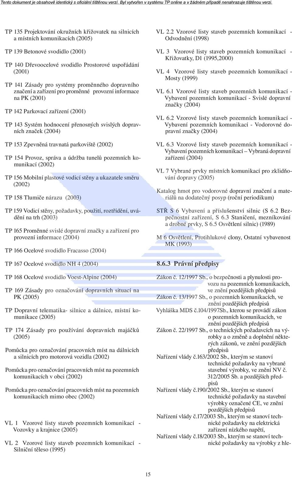 153 Zpevněná travnatá parkoviště (2002) TP 154 Provoz, správa a údržba tunelů pozemních komunikací (2002) TP 156 Mobilní plastové vodicí stěny a ukazatele směru (2002) TP 158 Tlumiče nárazu (2003) TP