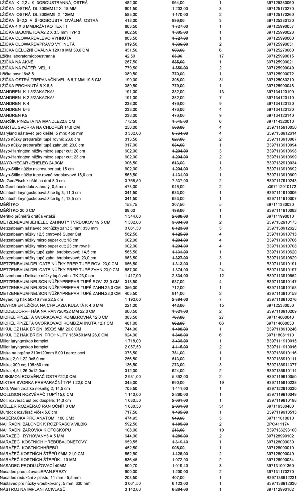 OVÁLNÁ OSTRÁ 418,00 836,00 3 397125380120 LŢIČKA 4 X 8 MMDRŢÁTKO TEXTIT 863,50 1 727,00 1 397125990057 LŢIČKA BAJONETOVÁ2,2 X 3,5 mm TYP 3 902,50 1 805,00 1 397125990028 LŢIČKA CLOWARDVLEVO VYHNUTÁ