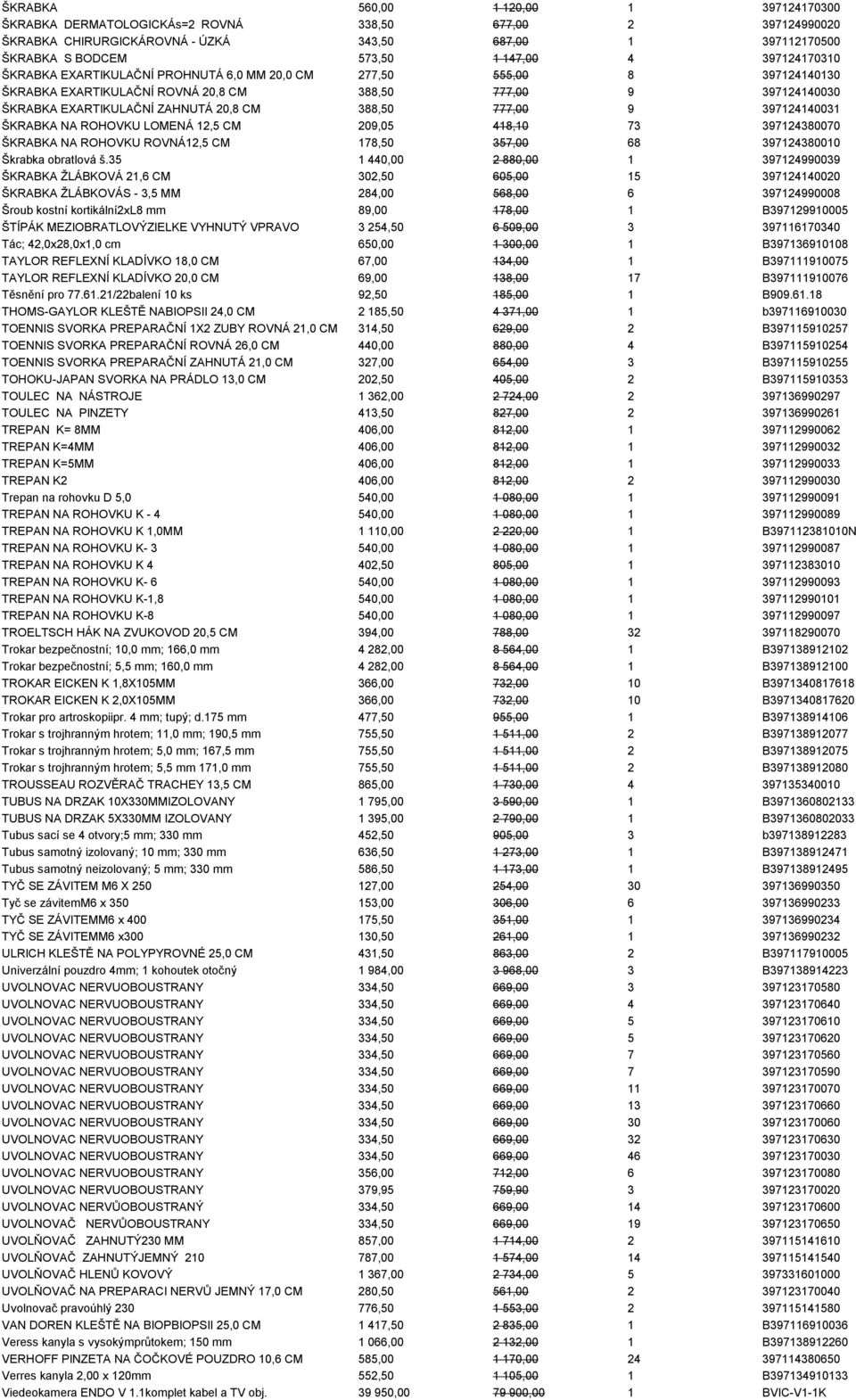 777,00 9 397124140031 ŠKRABKA NA ROHOVKU LOMENÁ 12,5 CM 209,05 418,10 73 397124380070 ŠKRABKA NA ROHOVKU ROVNÁ12,5 CM 178,50 357,00 68 397124380010 Škrabka obratlová š.