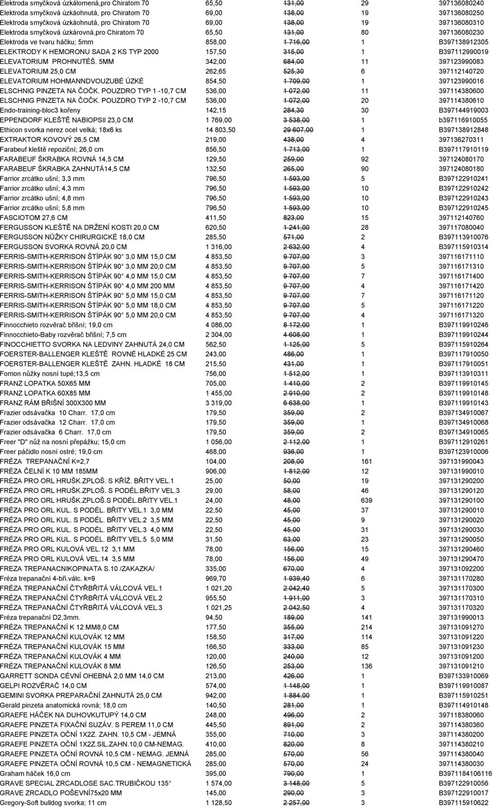 2000 157,50 315,00 1 B397112990019 ELEVATORIUM PROHNUTÉŠ.