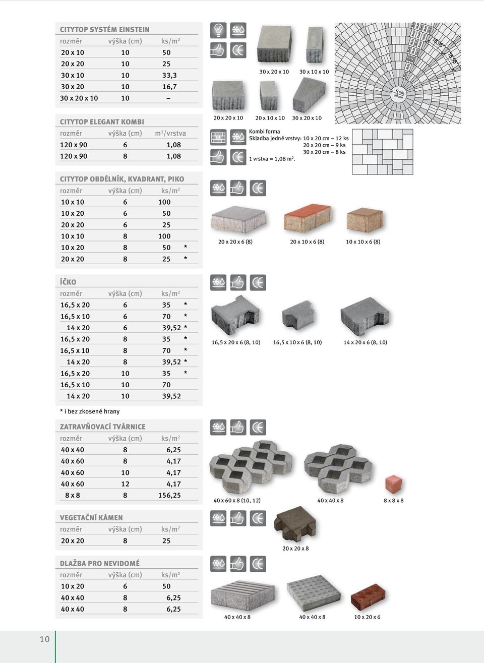 CITYTOP OBDÉLNÍK, KVADRANT, PIKO 10 x 10 6 100 10 x 20 6 50 20 x 20 6 25 10 x 10 8 100 10 x 20 8 50 * 20 x 20 8 25 * 20 x 20 x 6 (8) 20 x 10 x 6 (8) 10 x 10 x 6 (8) ÍČKO 16,5 x 20 6 35 * 16,5 x 10 6