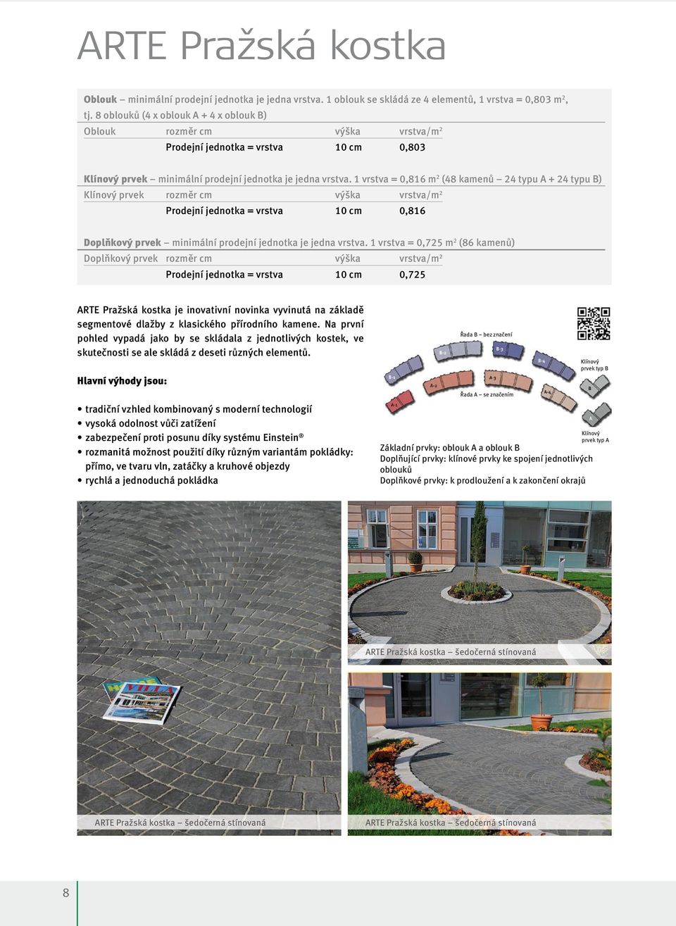 1 vrstva = 0,816 m 2 (48 kamenů 24 typu A + 24 typu B) Klínový prvek rozměr cm výška vrstva/m 2 Prodejní jednotka = vrstva 10 cm 0,816 Doplňkový prvek minimální prodejní jednotka je jedna vrstva.