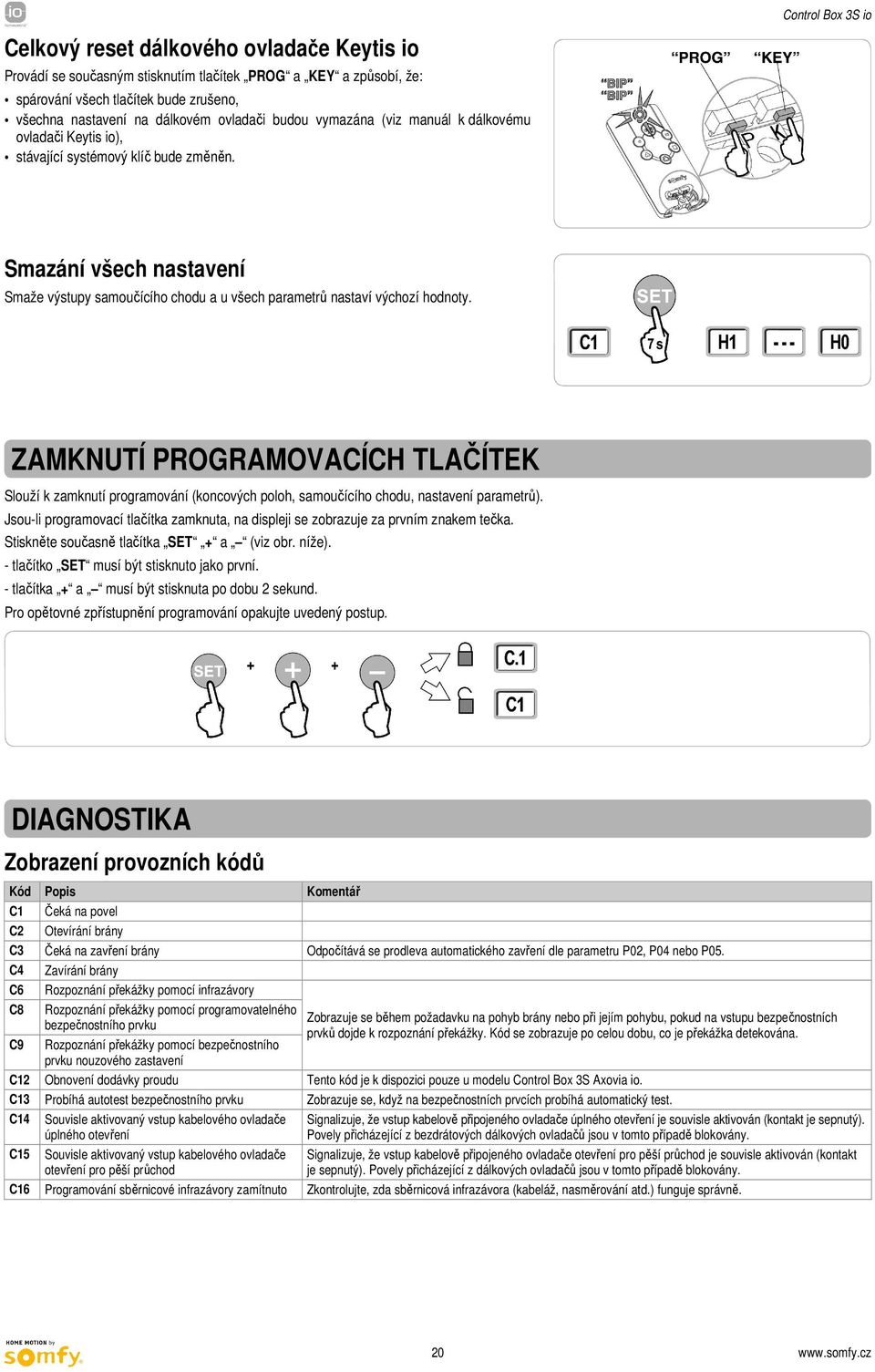 Control Box 3S io Smazání všech nastavení Sme výstupy samoučícího chodu a u všech parametrů nastaví výchozí hodnoty.