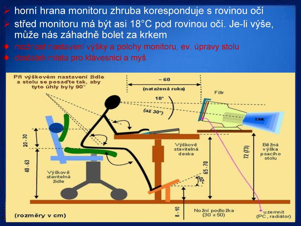 Je-li výše, může nás záhadně bolet za krkem možnost