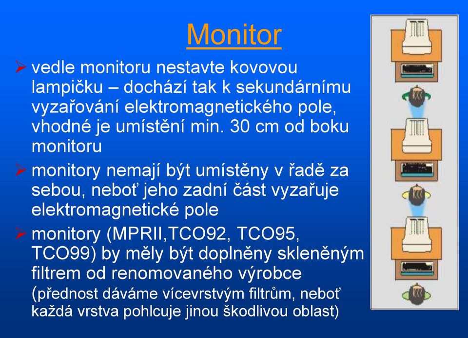 30 cm od boku monitoru monitory nemají být umístěny v řadě za sebou, neboť jeho zadní část vyzařuje