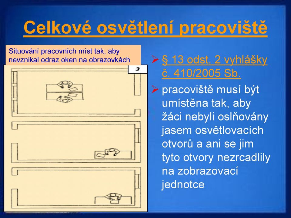 pracoviště musí být umístěna tak, aby žáci nebyli oslňovány jasem