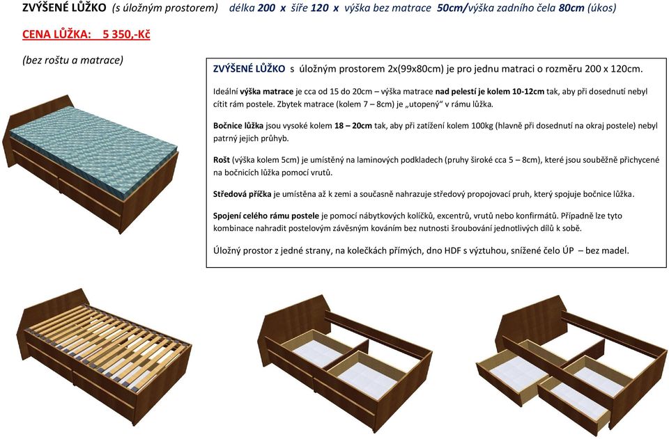 Zbytek matrace (kolem 7 8cm) je utopený v rámu lůžka. nebyl patrný jejich průhyb. přichycené na bočnicích lůžka pomocí vrutů.