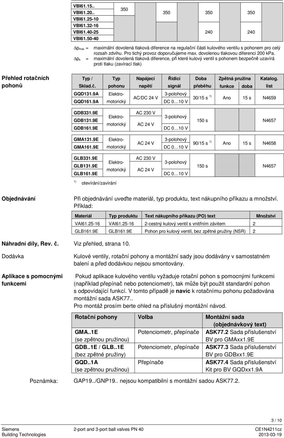 dovolenou tlakovou diferenci 200 kpa. p s = maximální dovolená tlaková diference, při které kulový ventil s pohonem bezpečn