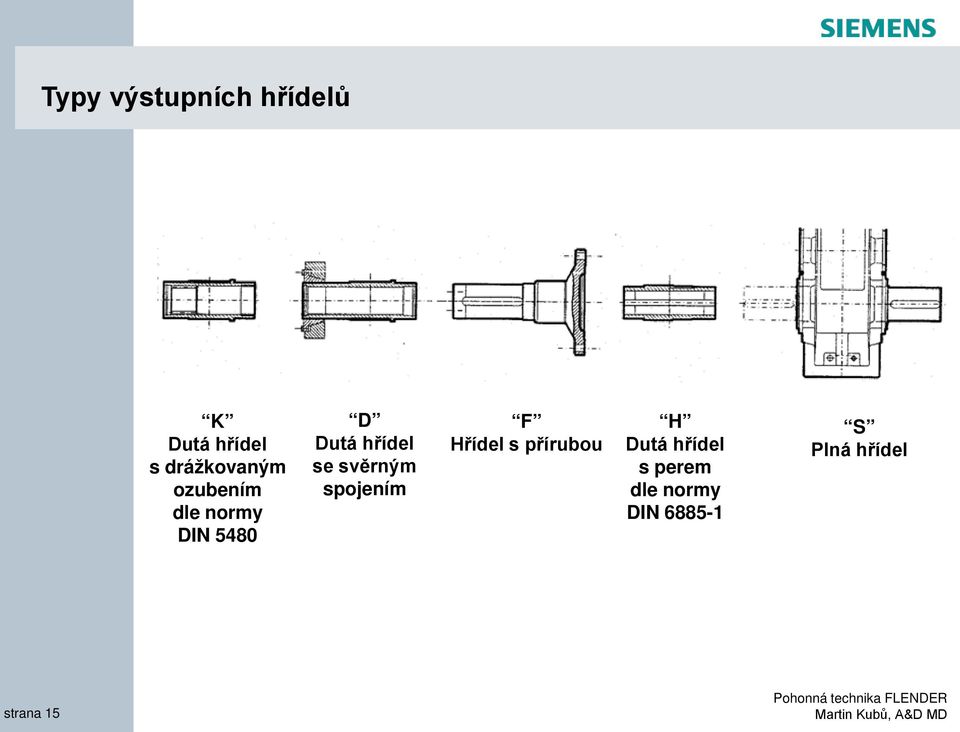 spojením F Hřídel s přírubou H Dutá hřídel s perem dle