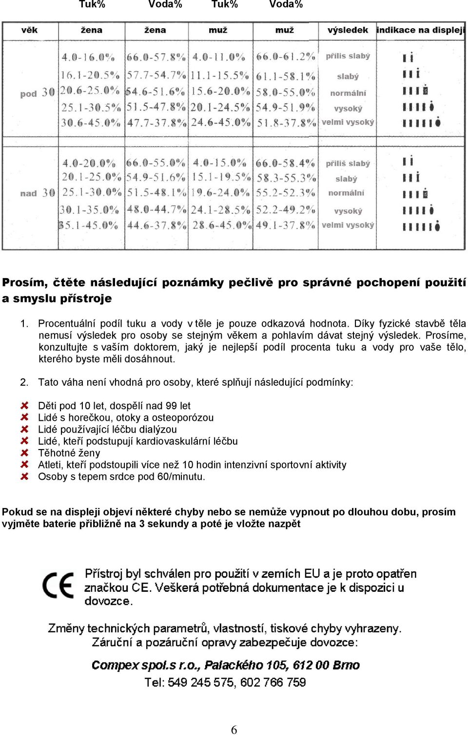 Prosíme, konzultujte s vaším doktorem, jaký je nejlepší podíl procenta tuku a vody pro vaše tělo, kterého byste měli dosáhnout. 2.