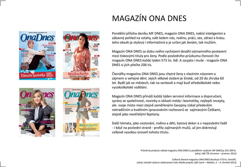 Podle posledního průzkumu čtenosti čte magazín ONA DNES každý týden 573 tis. lidí. A zaujala i muže -magazín ONA DNES si jich přečte 206 tis.