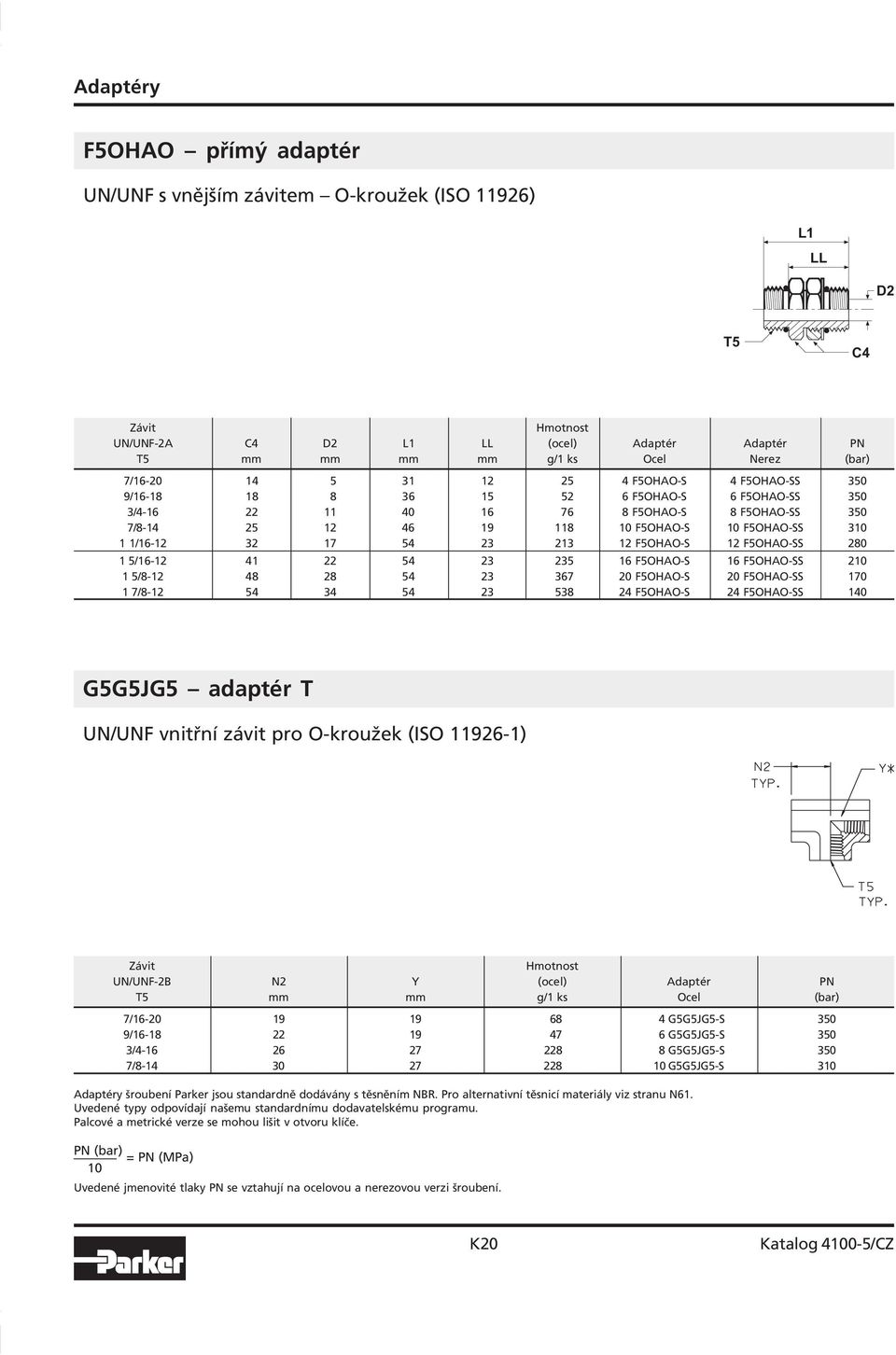 213 12 F5OHAO S 12 F5OHAO SS 280 1 5/16 12 41 22 54 23 235 16 F5OHAO S 16 F5OHAO SS 2 1 5/8 12 48 28 54 23 367 20 F5OHAO S 20 F5OHAO SS 170 1 7/8 12 54 34 54 23 538 24 F5OHAO S 24 F5OHAO SS 140