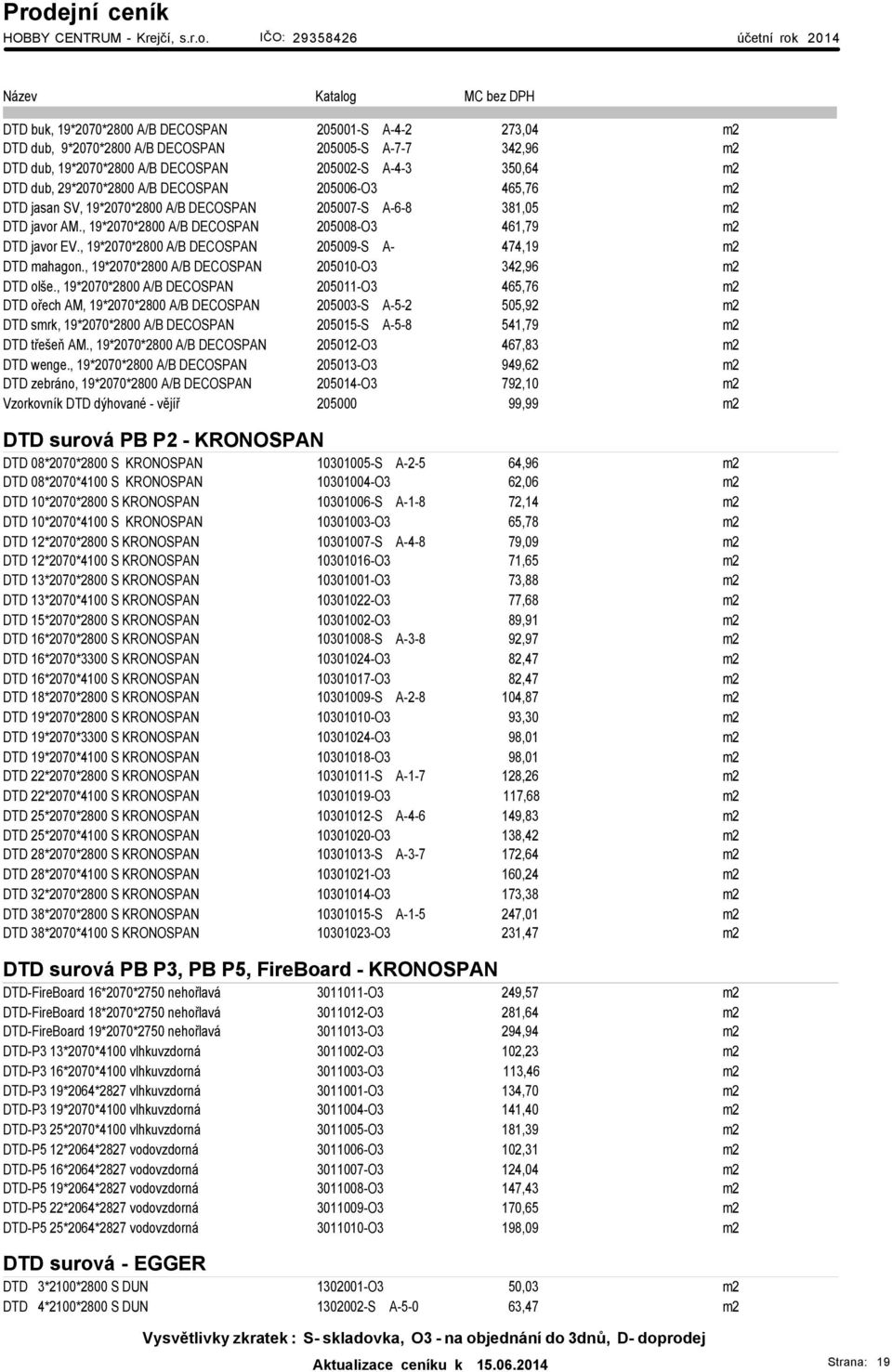 , 19*2070*2800 A/B DECOSPAN 205009-S A- 474,19 m2 DTD mahagon., 19*2070*2800 A/B DECOSPAN 205010-O3 342,96 m2 DTD olše.