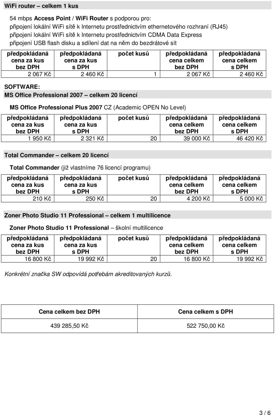 celkem 20 licencí MS Office Professional Plus 2007 CZ (Academic OPEN No Level) počet kusů 1 950 Kč 2 321 Kč 20 39 000 Kč 46 420 Kč Total Commander celkem 20 licencí Total Commander (již vlastníme 76