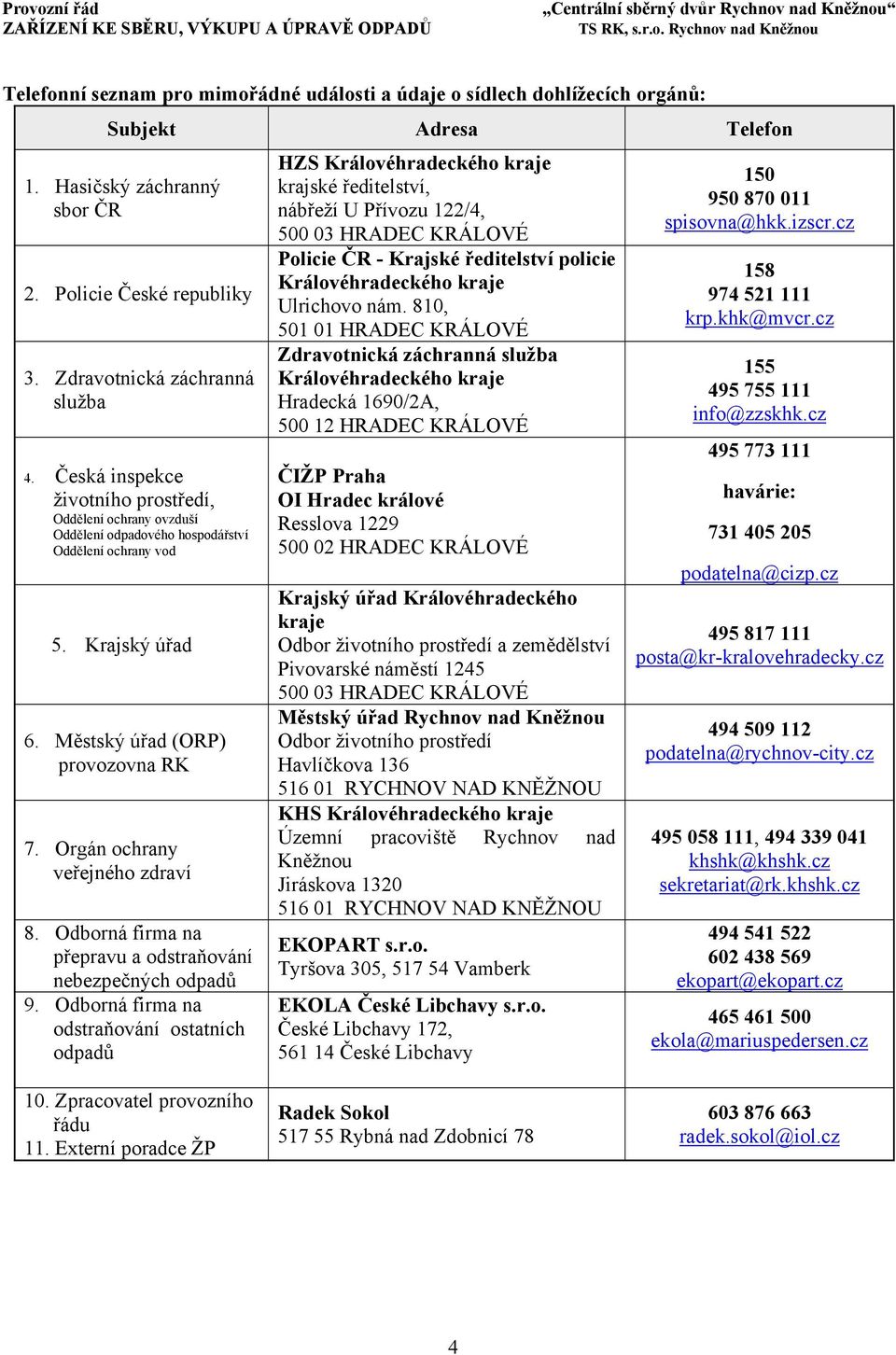 Orgán ochrany veřejného zdraví 8. Odborná firma na přepravu a odstraňování nebezpečných odpadů 9.