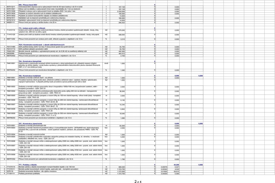 997013509 Příplatek k odvozu suti a vybouraných hmot na skládku ZKD 1 km přes 1 km t 3 556,006 0 0 4. 997013830 Poplatek za uložení stavební suti na skládce (skládkovné) t 180 0 0 5.