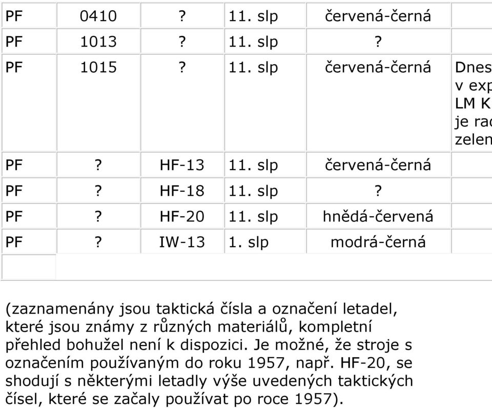 slp modrá-černá (zaznamenány jsou taktická čísla a označení letadel, které jsou známy z různých materiálů, kompletní přehled bohužel