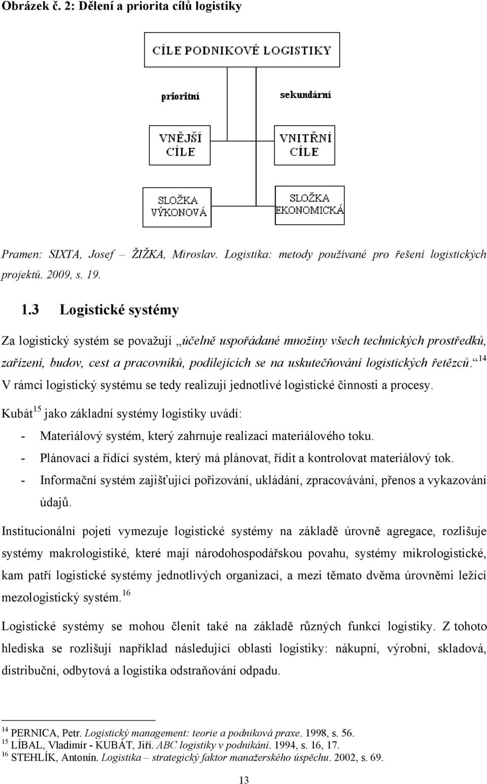 řetězců. 14 V rámci logistický systému se tedy realizují jednotlivé logistické činnosti a procesy.