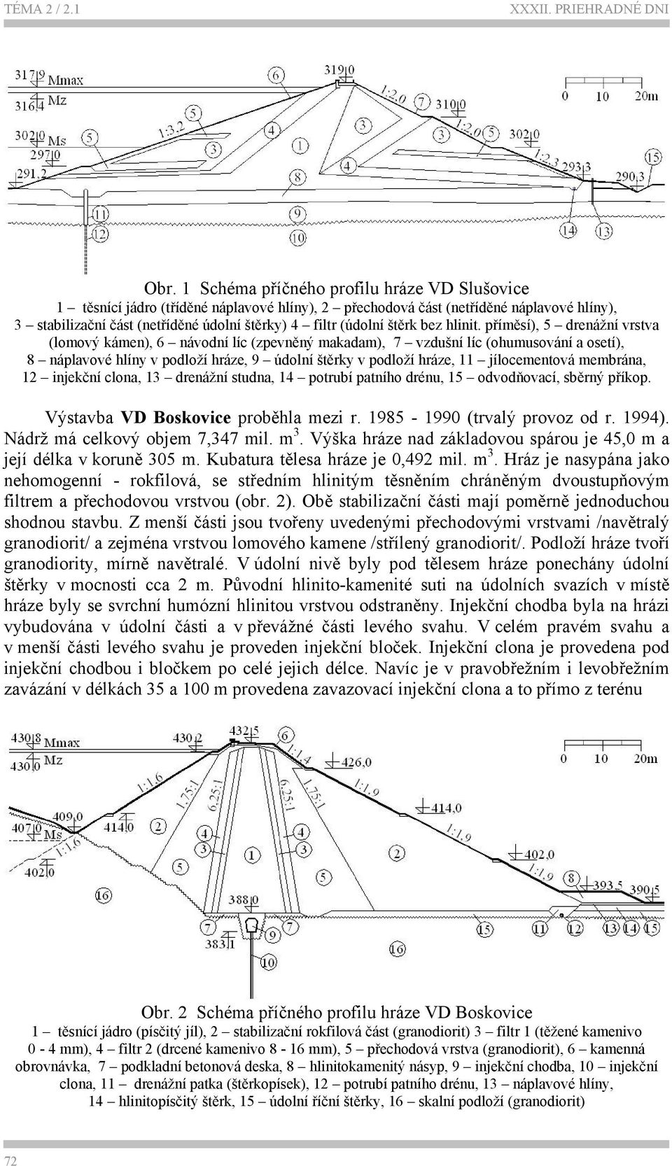 štěrk bez hlinit.