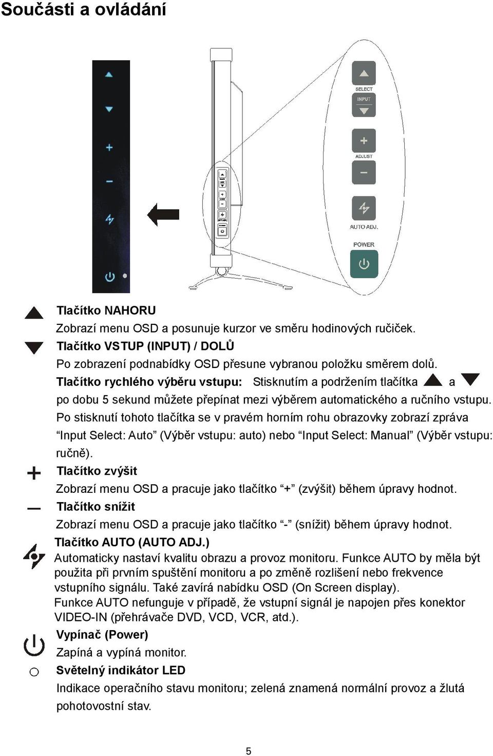 Po stisknutí tohoto tlačítka se v pravém horním rohu obrazovky zobrazí zpráva Input Select: Auto (Výběr vstupu: auto) nebo Input Select: Manual (Výběr vstupu: ručně).