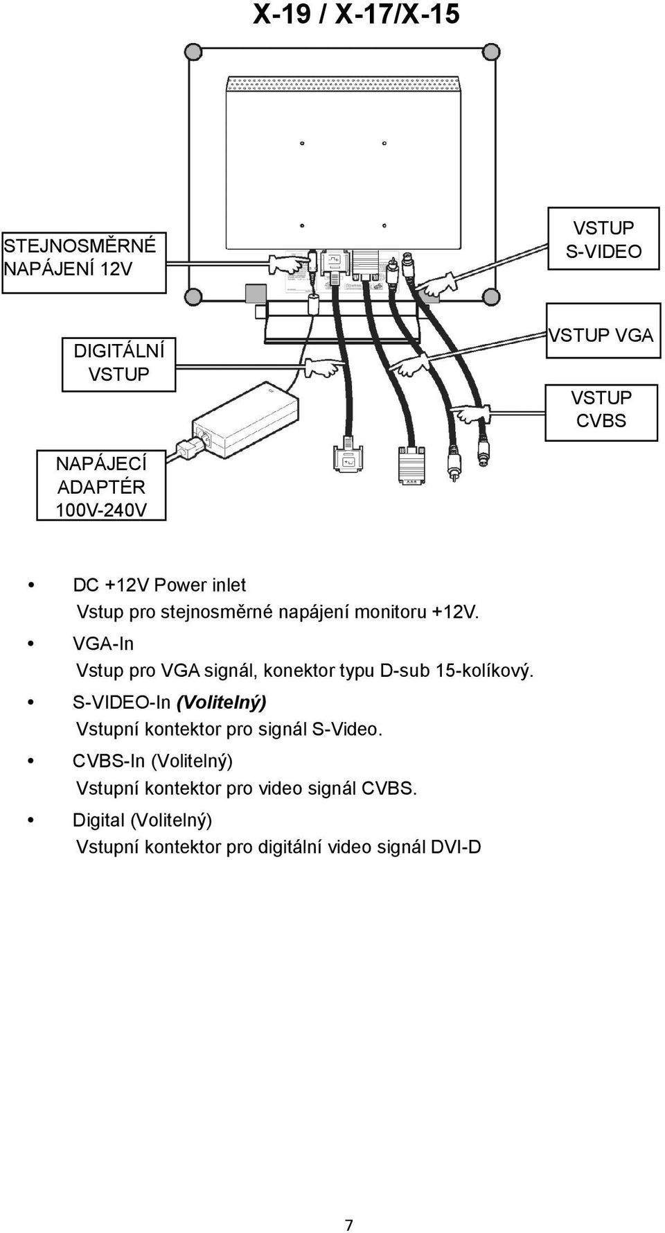 VGA-In Vstup pro VGA signál, konektor typu D-sub 15-kolíkový.