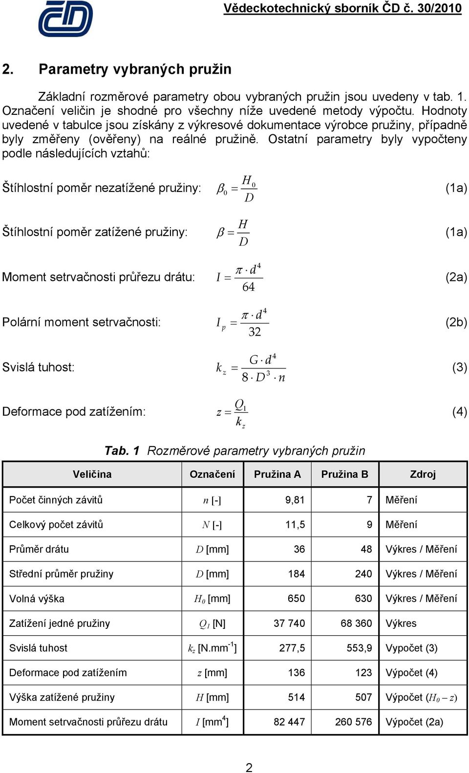 Ostatní parametry byly vypočteny podle následujících vztahů: H Štíhlostní poměr nezatížené pružiny: β (a) D Štíhlostní poměr zatížené pružiny: Moment setrvačnosti průřezu drátu: H β (a) D d I π (a) 6