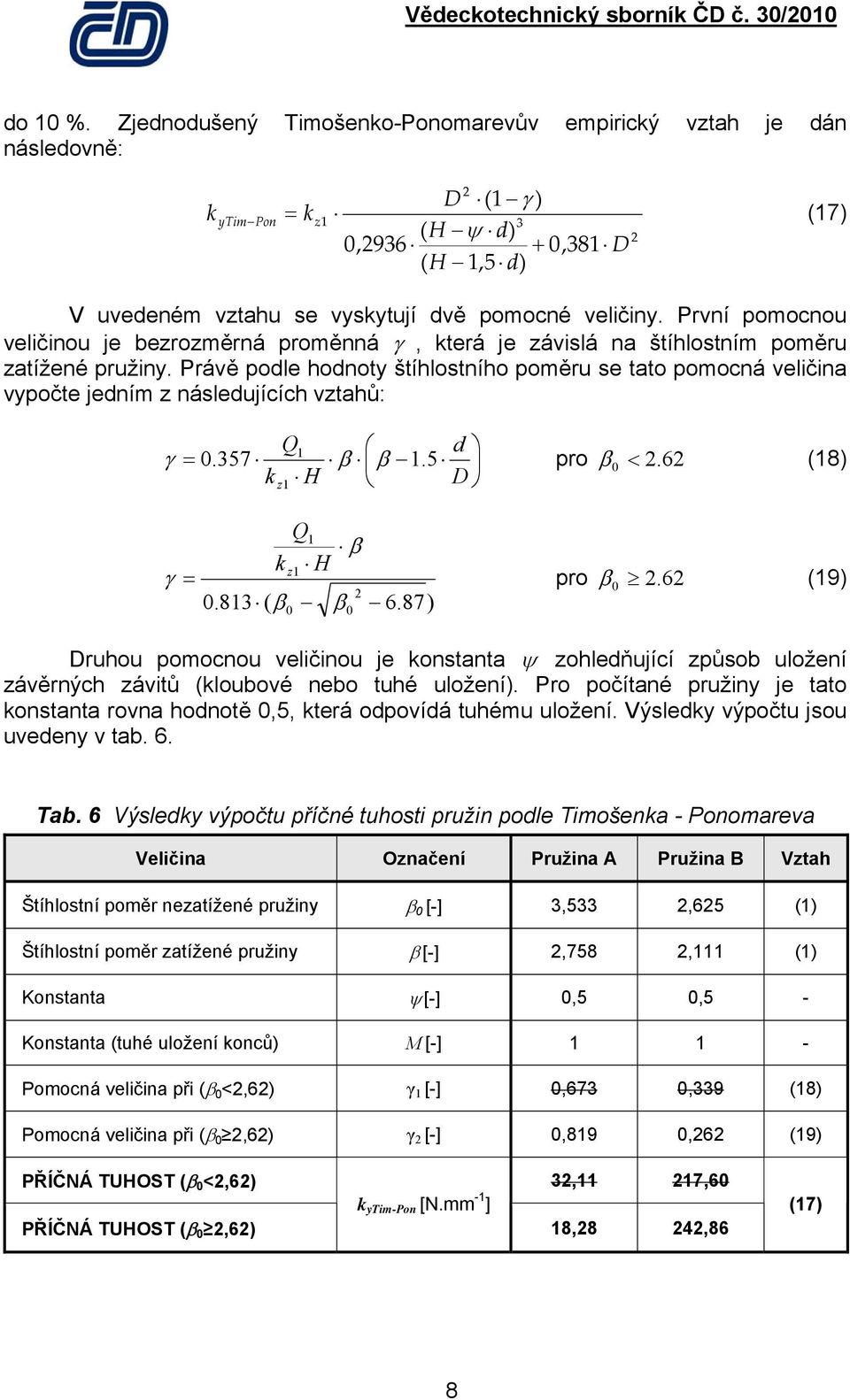 Právě podle hodnoty štíhlostního poměru se tato pomocná veličina vypočte jedním z následujících vztahů: Q d γ.57 β β.5 pro β <. 6 (8) H D z Q β z H γ.8 ( β β 6.87) pro β.