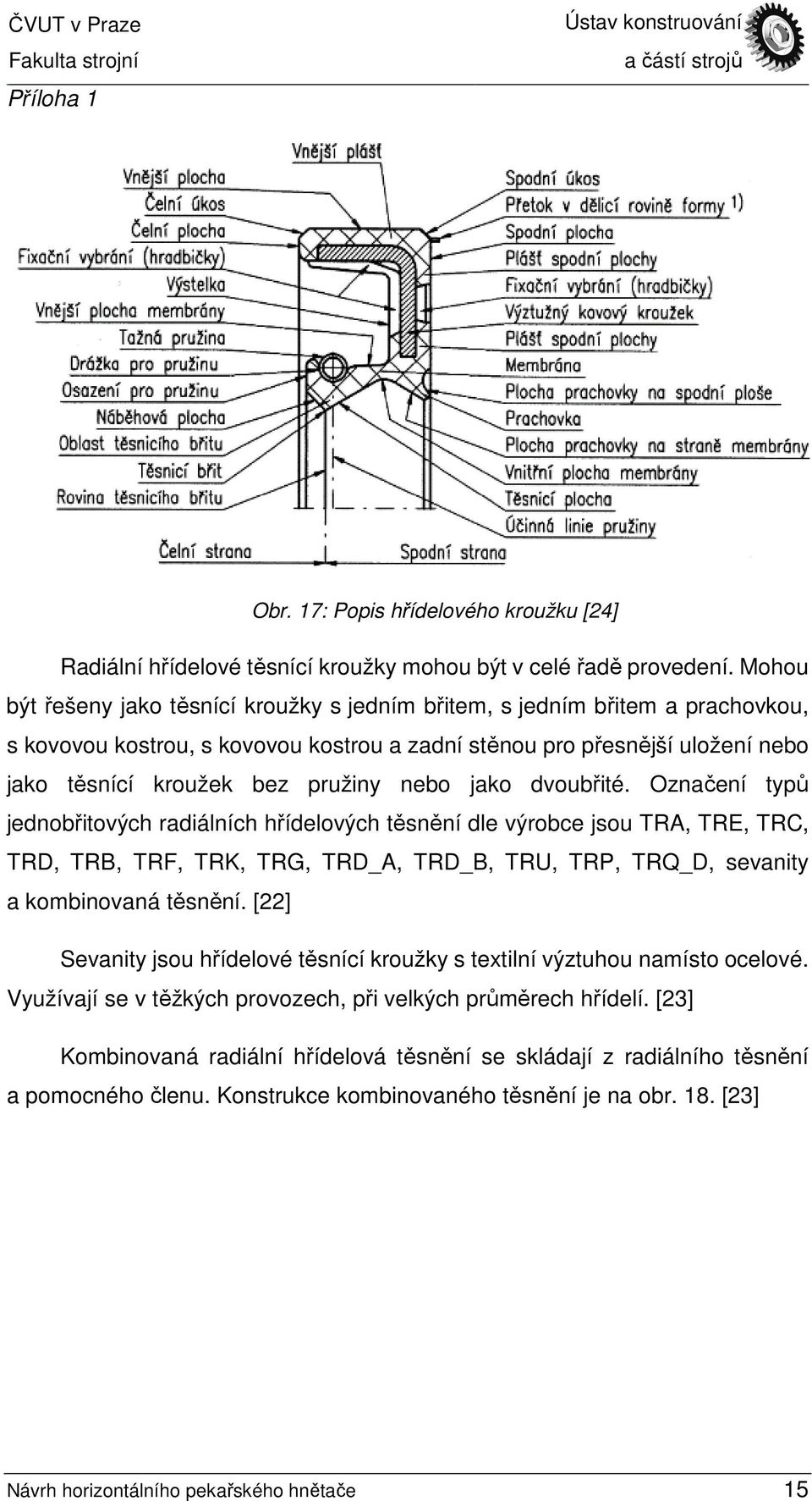 nebo jako dvoubřité. Označení typů jednobřitových radiálních hřídelových těsnění dle výrobce jsou TRA, TRE, TRC, TRD, TRB, TRF, TRK, TRG, TRD_A, TRD_B, TRU, TRP, TRQ_D, sevanity a kombinovaná těsnění.