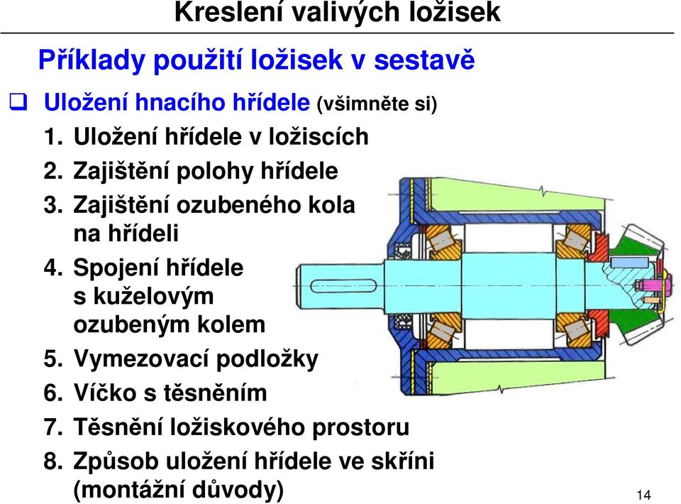 Zajišt ní ozubeného kola na h ídeli 4. Spojení h ídele s kuželovým ozubeným kolem 5.