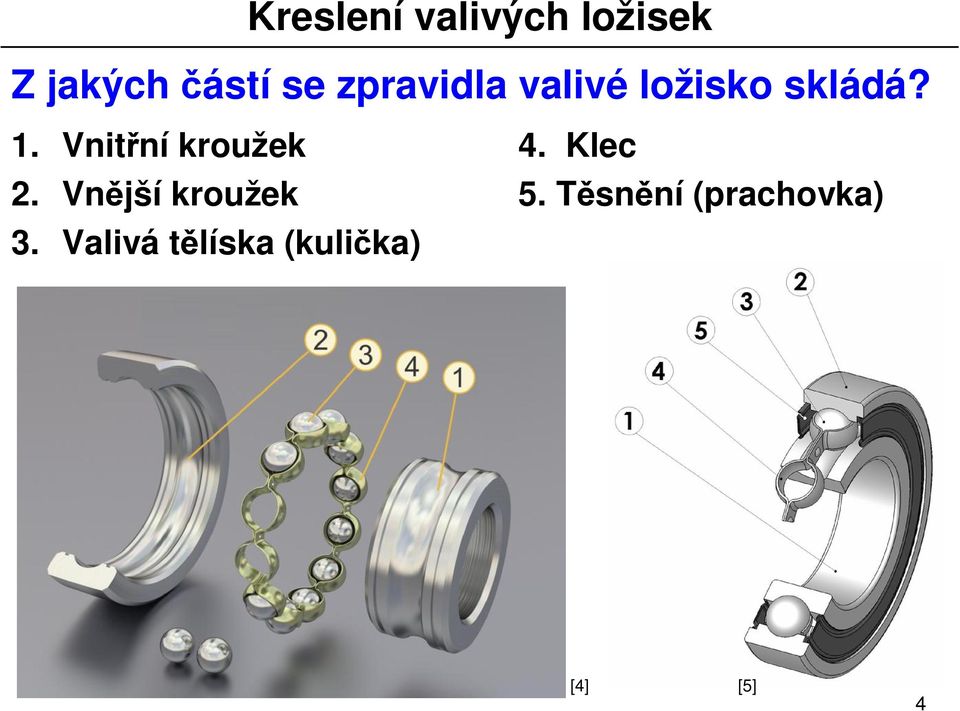 Klec 2. Vn jší kroužek 5.