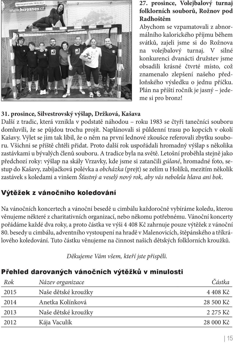 prosince, Silvestrovský výšlap, Držková, Kašava Další z tradic, která vznikla v podstatě náhodou roku 1983 se čtyři tanečníci souboru domluvili, že se půjdou trochu projít.