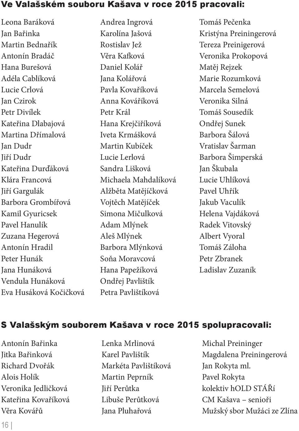 Hunáková Eva Husáková Kočičková Andrea Ingrová Karolína Jašová Rostislav Jež Věra Kafková Daniel Kolář Jana Kolářová Pavla Kovaříková Anna Kováříková Petr Král Hana Krejčiříková Iveta Krmášková