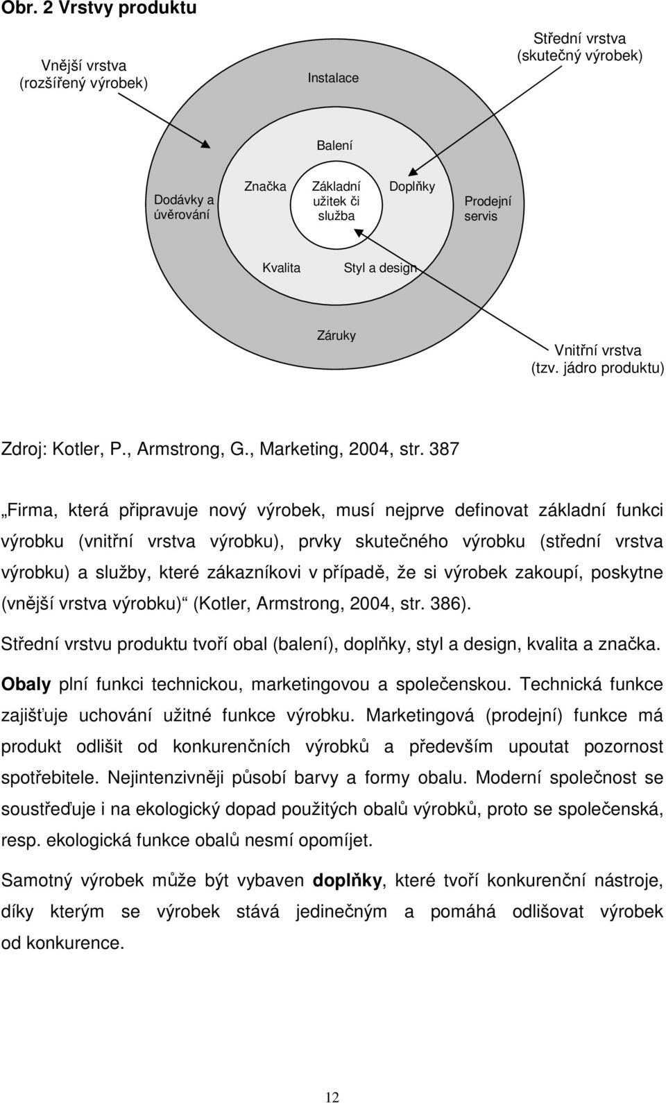 387 Firma, která připravuje nový výrobek, musí nejprve definovat základní funkci výrobku (vnitřní vrstva výrobku), prvky skutečného výrobku (střední vrstva výrobku) a služby, které zákazníkovi v