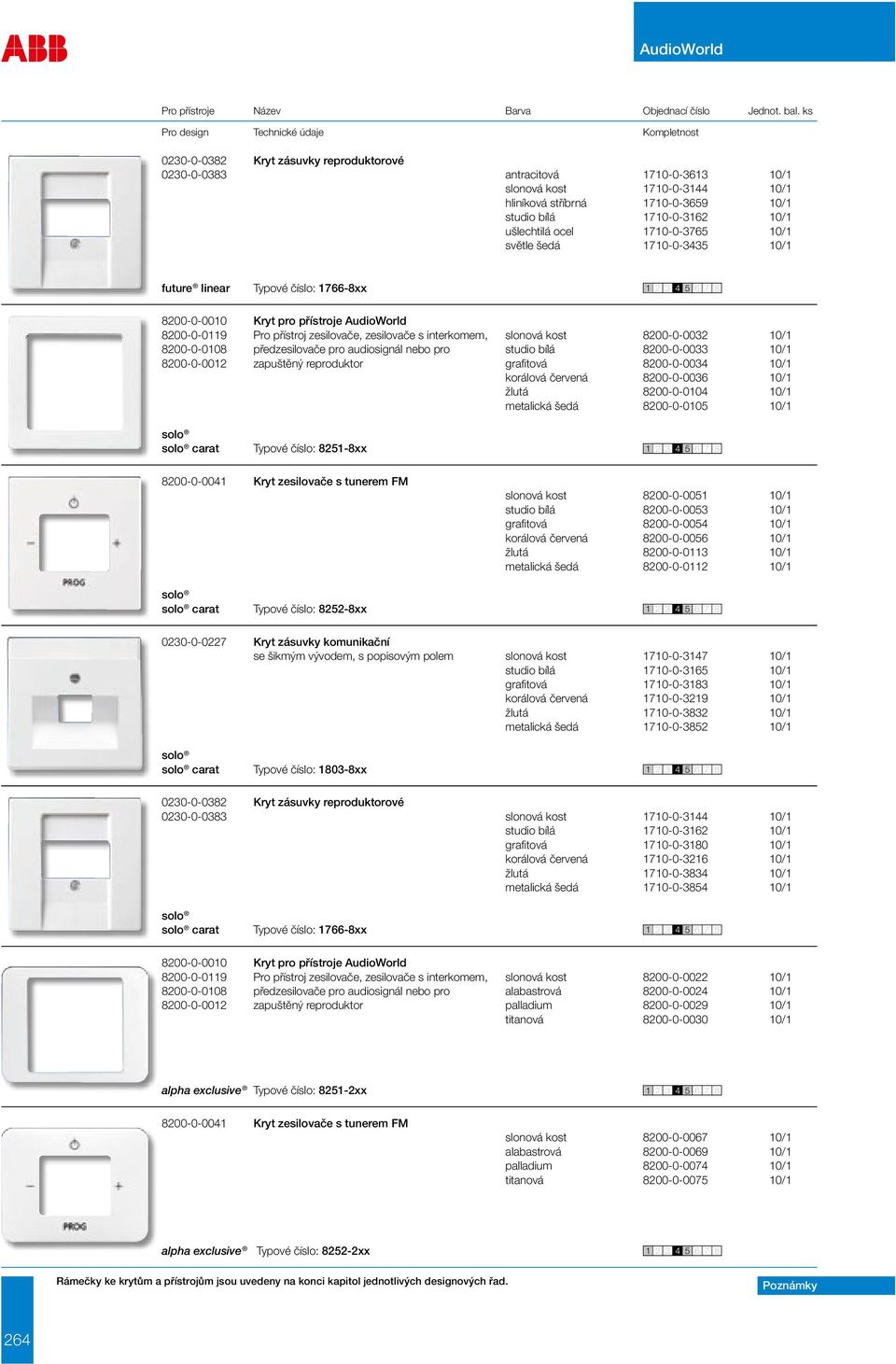 8200-0-0108 přede pro audio nebo pro studio bílá 8200-0-0033 10/1 8200-0-0012 zapuštěný reproduktor grafitová 8200-0-0034 10/1 korálová červená 8200-0-0036 10/1 žlutá 8200-0-0104 10/1 metalická šedá