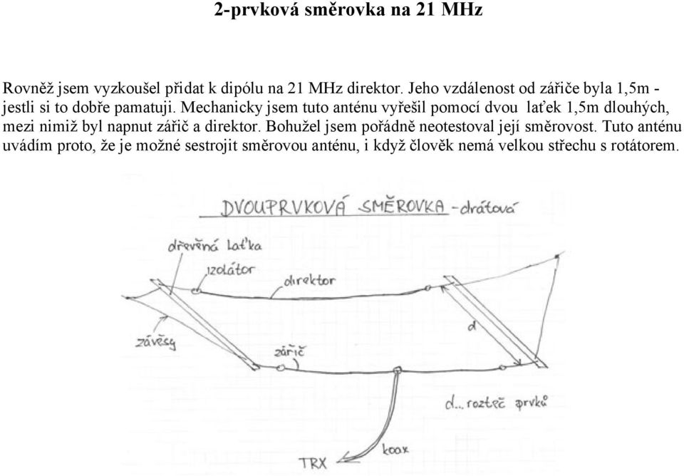 Mechanicky jsem tuto anténu vyřešil pomocí dvou laťek 1,5m dlouhých, mezi nimiž byl napnut zářič a