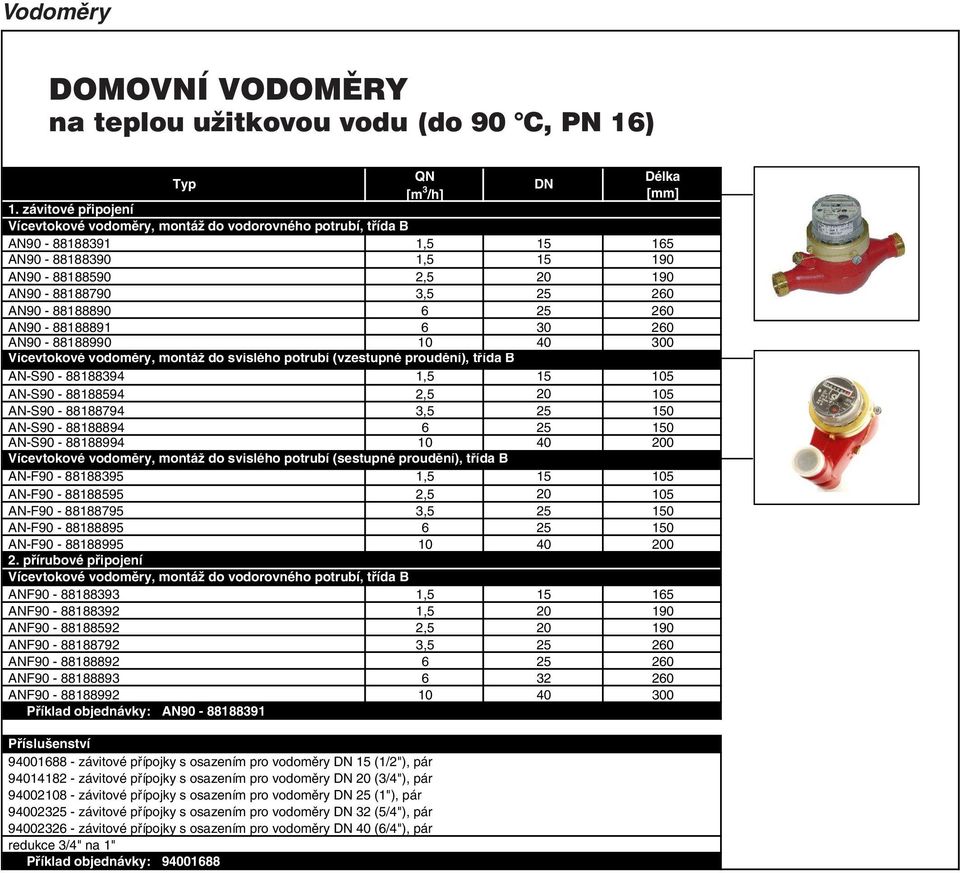 260 AN90-88188891 6 30 260 AN90-88188990 10 40 300 Vícevtokové vodoměry, montáž do svislého potrubí (vzestupné proudění), třída B AN-S90-88188394 1,5 15 105 AN-S90-88188594 2,5 20 105 AN-S90-88188794