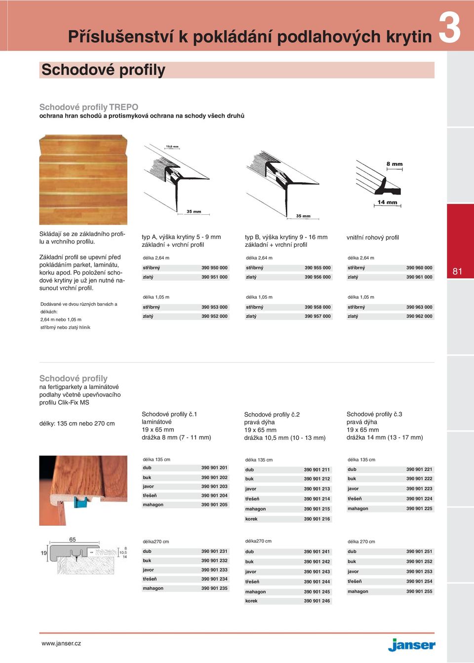 typ A, výška krytiny 5-9 mm základní + vrchní profil typ B, výška krytiny 9-16 mm základní + vrchní profil vnitřní rohový profil Základní profil se upevní před pokládáním parket, laminátu, korku apod.