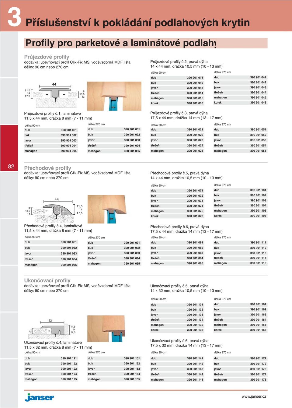 2, pravá dýha 14 x 44 mm, drážka 10,5 mm (10-13 mm) dub 390 901 011 buk 390 901 012 javor 390 901 013 třešeň 390 901 014 mahagon 390 901 015 korek 390 901 016 Průjezdové profily č.