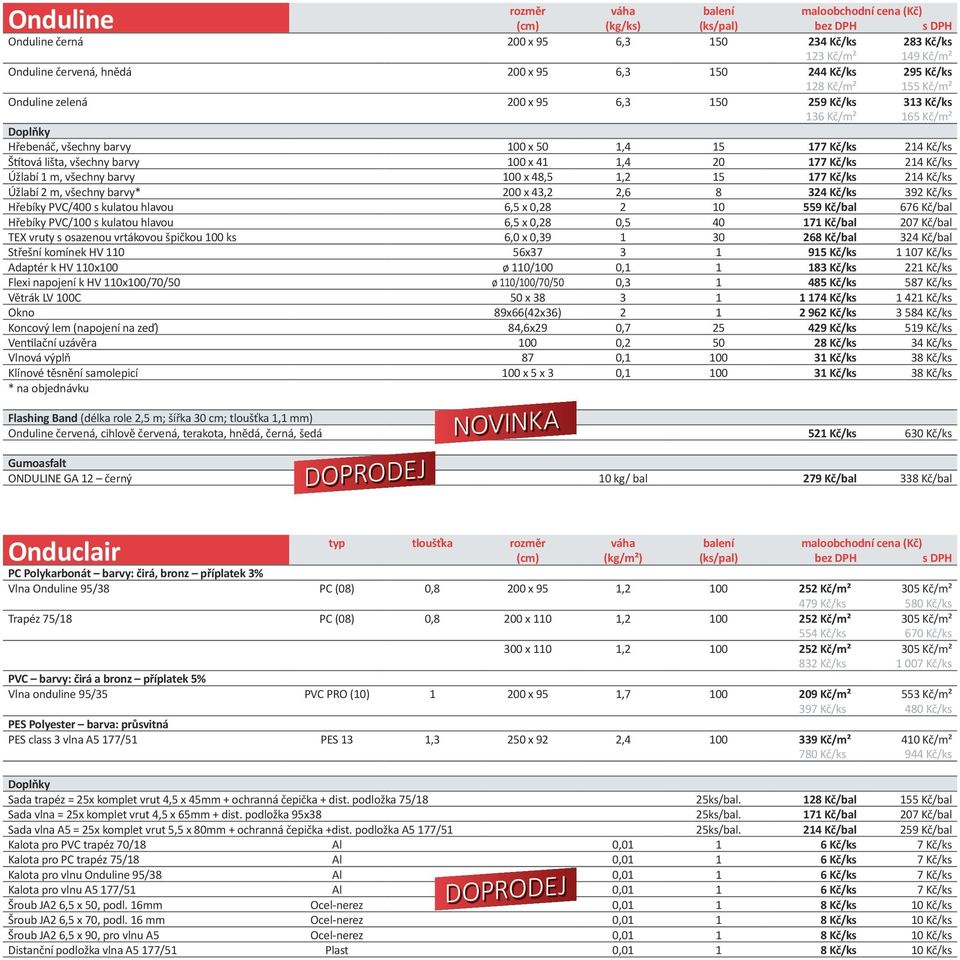 barvy 100 x 41 1,4 20 177 Kč/ks 214 Kč/ks Úžlabí 1 m, všechny barvy 100 x 48,5 1,2 15 177 Kč/ks 214 Kč/ks Úžlabí 2 m, všechny barvy* 200 x 43,2 2,6 8 324 Kč/ks 392 Kč/ks Hřebíky PVC/400 s kulatou