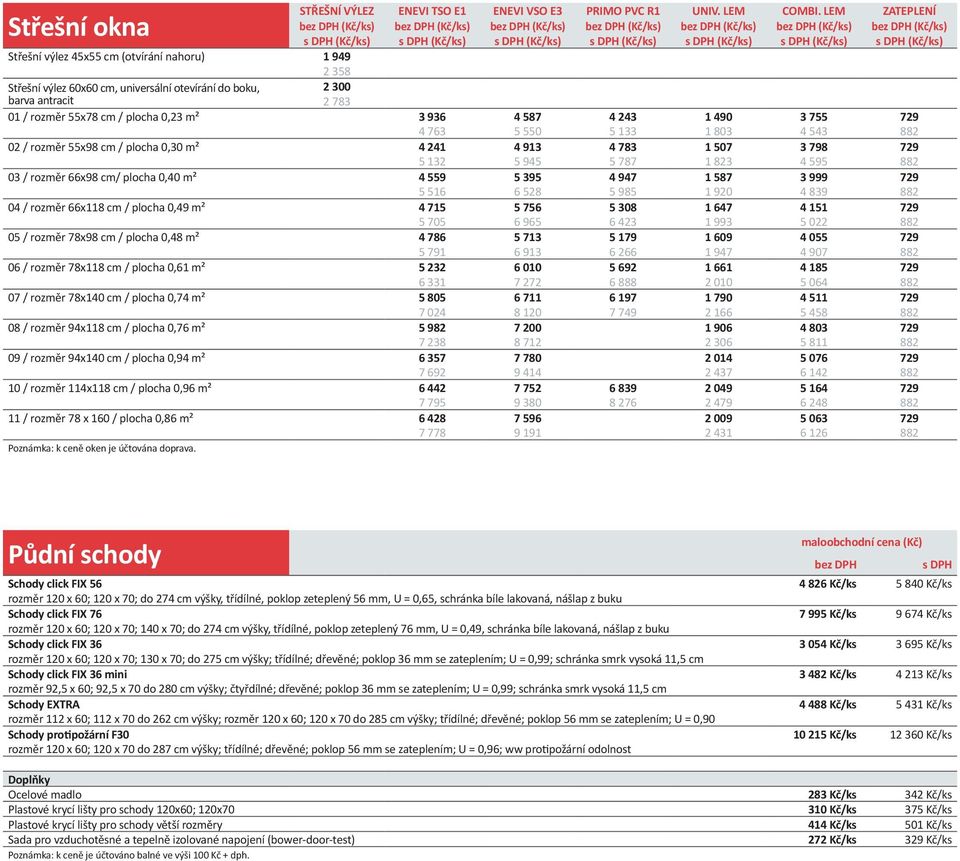 DPH (Kč/ks) s DPH (Kč/ks) s DPH (Kč/ks) Střešní výlez 45x55 cm (otvírání nahoru) 1 949 2 358 Střešní výlez 60x60 cm, universální otevírání do boku, barva antracit 2 300 2 783 01 / rozměr 55x78 cm /