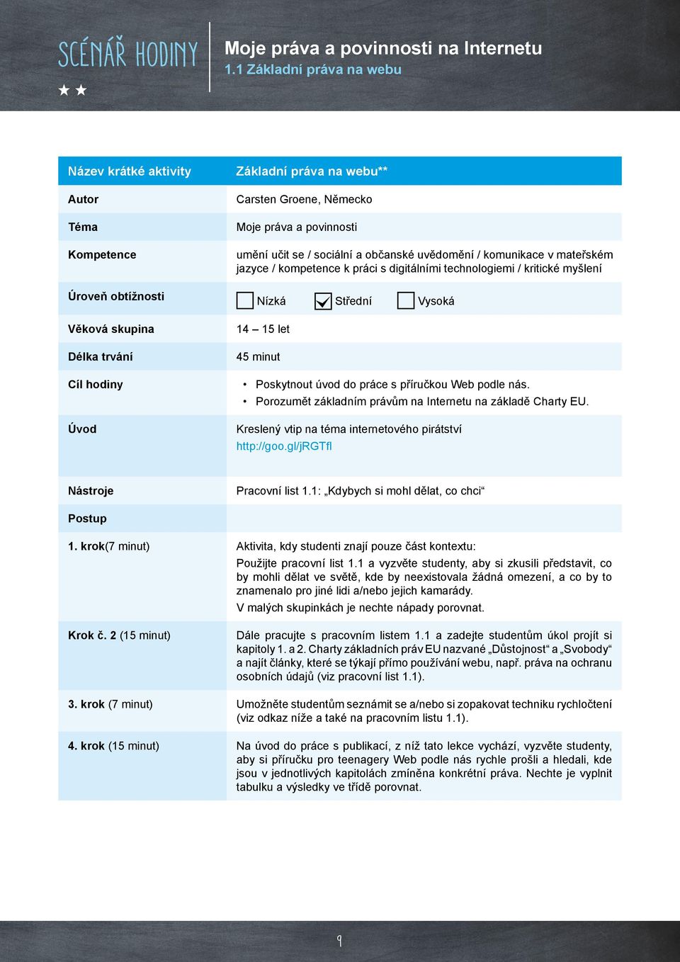 povinnosti umění učit se / sociální a občanské uvědomění / komunikace v mateřském jazyce / kompetence k práci s digitálními technologiemi / kritické myšlení Nízká Střední Vysoká 14 15 let 45 minut