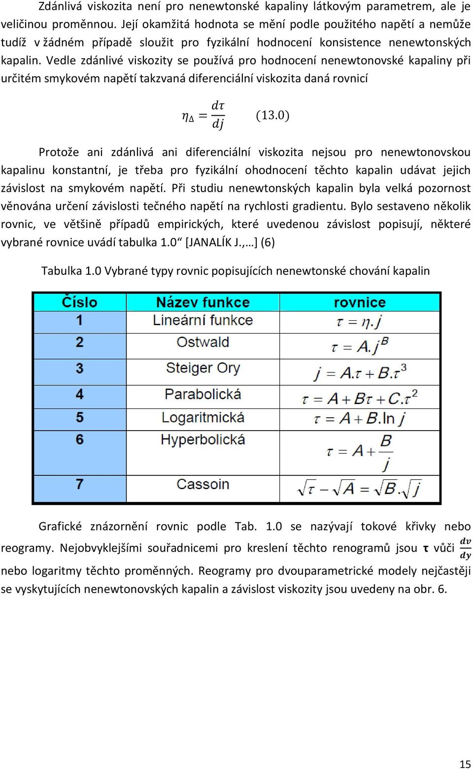 Vedle zdánlivé viskozity se používá pro hodnocení nenewtonovské kapaliny při určitém smykovém napětí takzvaná diferenciální viskozita daná rovnicí Protože ani zdánlivá ani diferenciální viskozita