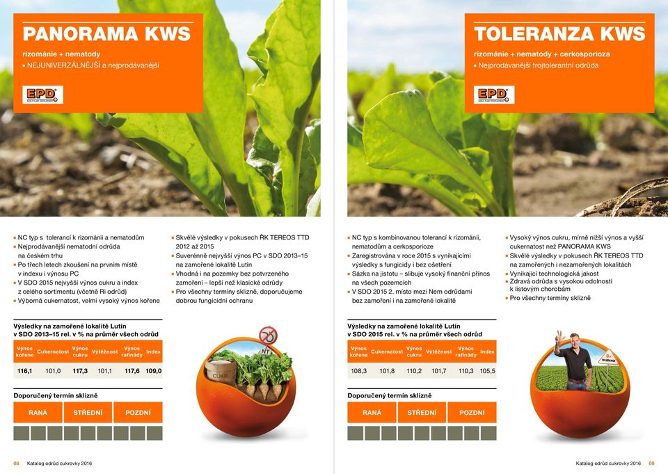 PANORAMA KWS a českém trhu Po třech letech zkoušeí a prvím místě Suveréě ejvyšší výos PC v SDO 2013 15 a zamořeé lokalitě Lutí Zaregistrováa v roce 2015 s vyikajícími výsledky s fugicidy i bez