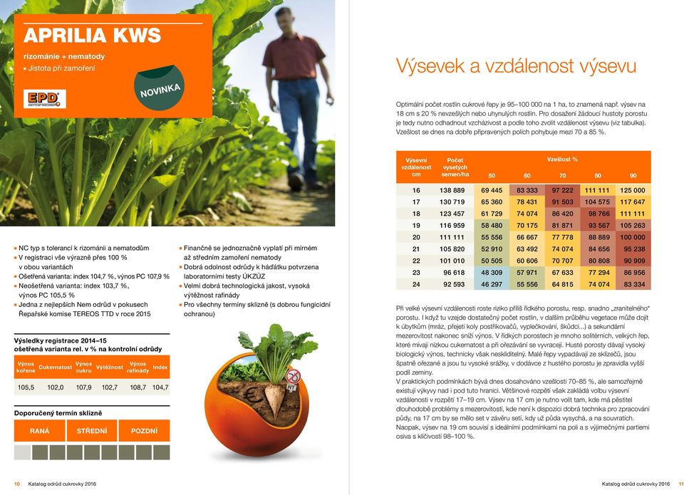 Vzešlost se des a dobře připraveých polích pohybuje mezi 70 a 85 %.