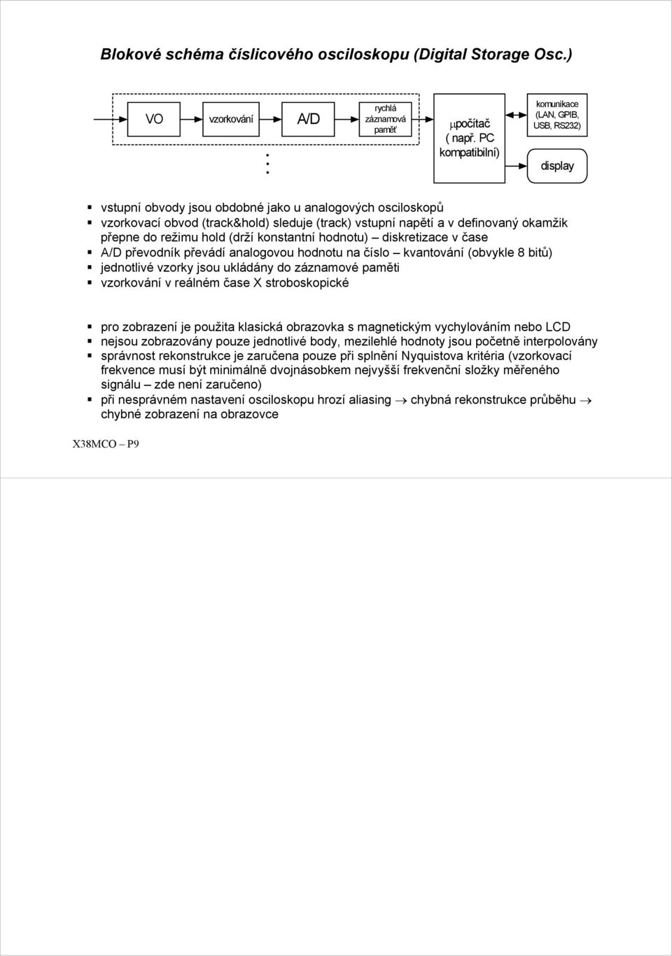 okamžik přepne do režimu hold (drží konstantní hodnotu) diskretizace v čase A/D převodník převádí analogovou hodnotu na číslo kvantování (obvykle 8 bitů) jednotlivé vzorky jsou ukládány do záznamové