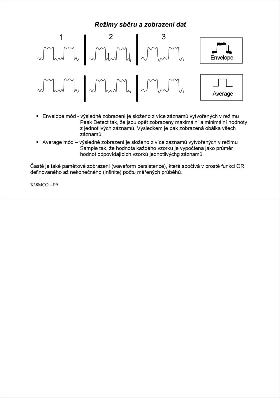 Average mód výsledné zobrazení je složeno z více záznamů vytvořených v režimu Sample tak, že hodnota každého vzorku je vypočtena jako průměr hodnot