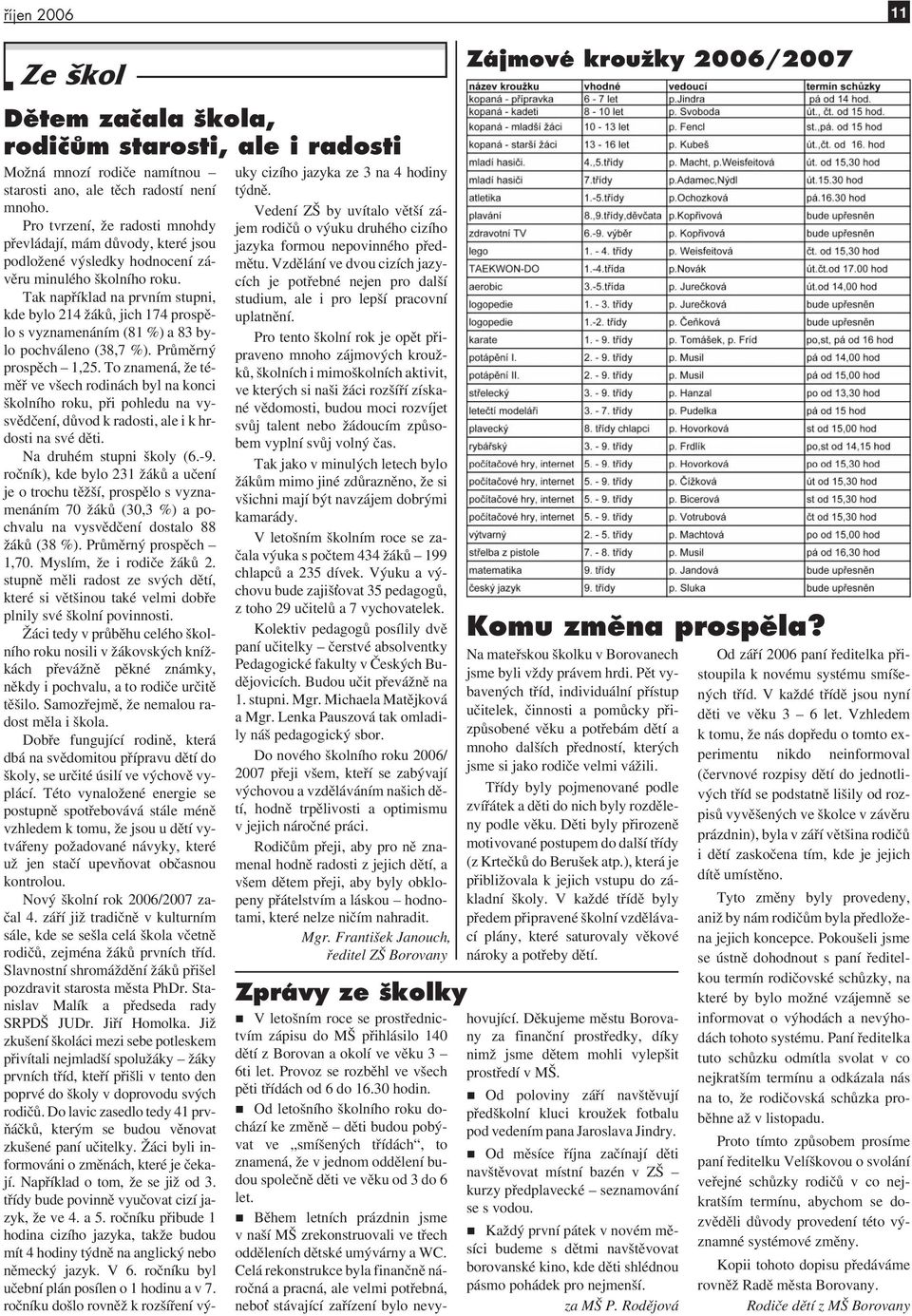 Tak například na prvním stupni, kde bylo 214 žáků, jich 174 prospělo s vyznamenáním (81 %) a 83 bylo pochváleno (38,7 %). Průměrný prospěch 1,25.