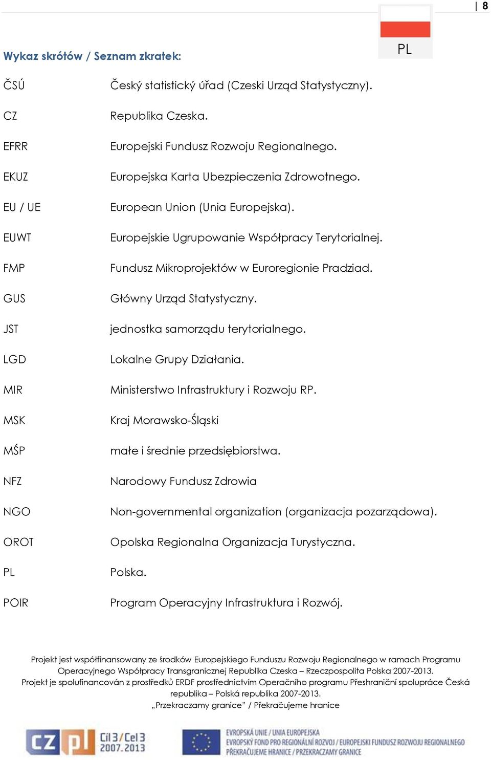 Fundusz Mikroprojektów w Euroregionie Pradziad. Główny Urząd Statystyczny. jednostka samorządu terytorialnego. Lokalne Grupy Działania. Ministerstwo Infrastruktury i Rozwoju RP.